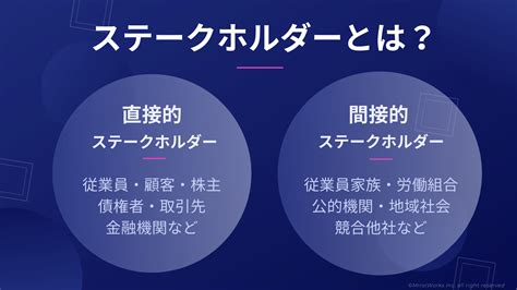 ステークス 意味